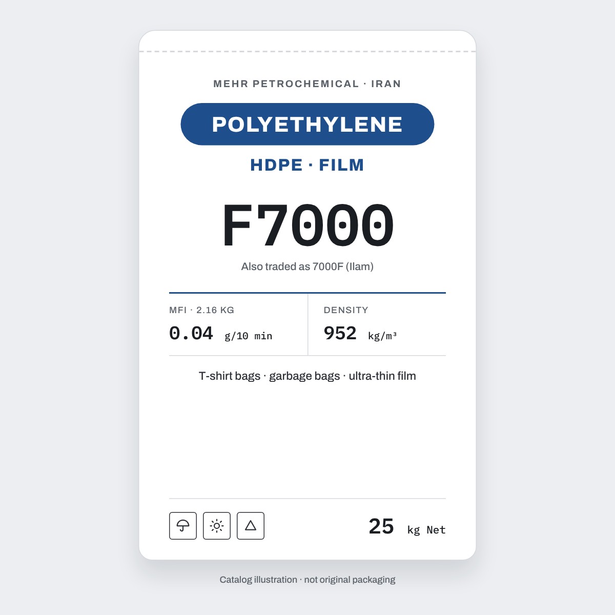 HDPE F7000 · Ilam / Mehr (Иран) — плёночная марка