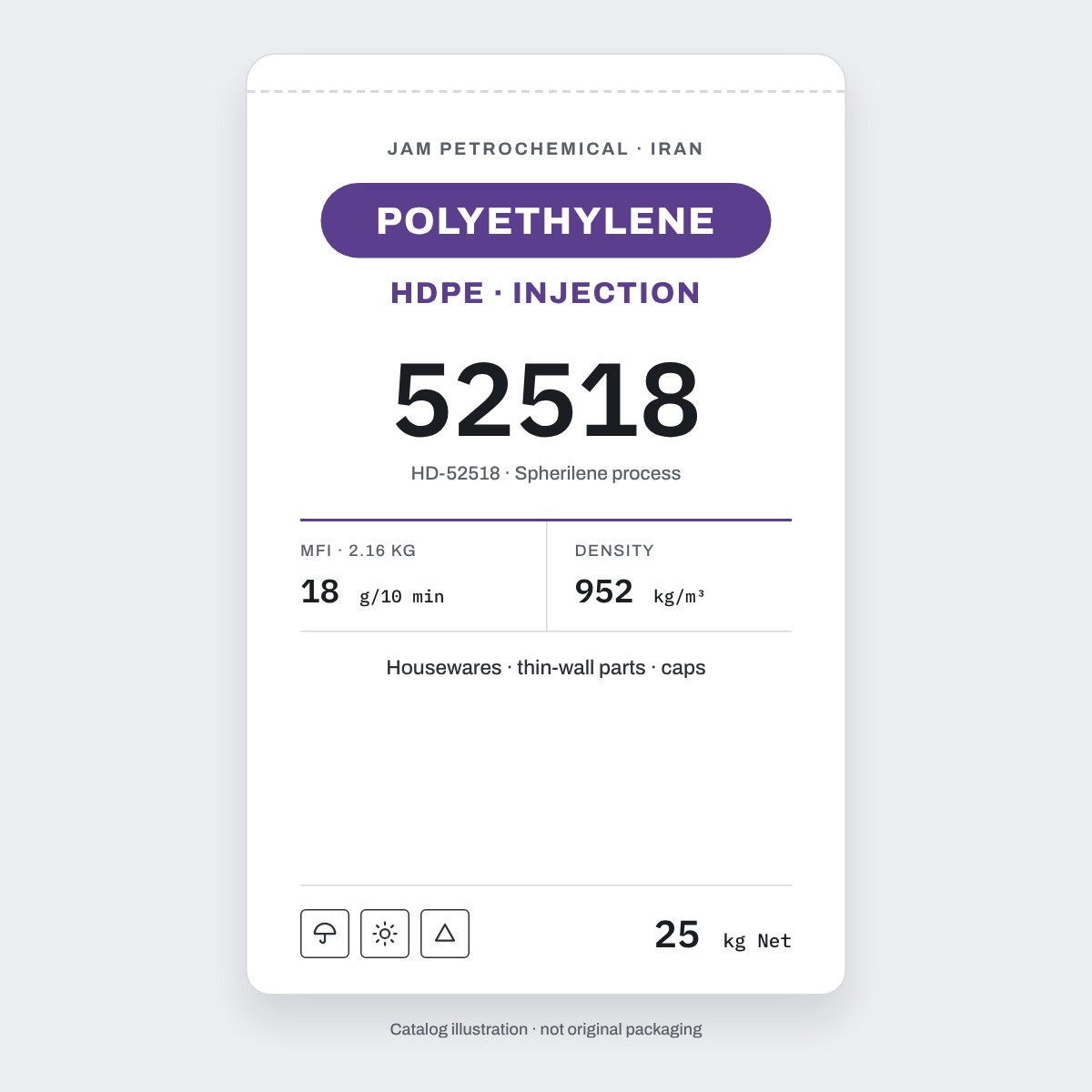 HDPE 52518 · Jam (Иран) — литьевая марка