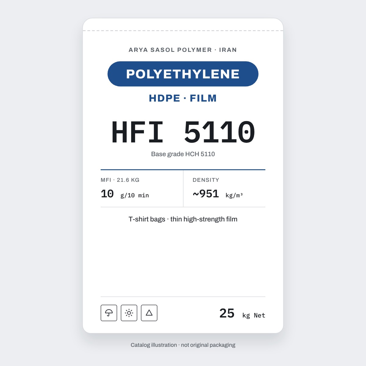 HDPE HFI 5110 · Arya Sasol (Иран) — плёночная марка